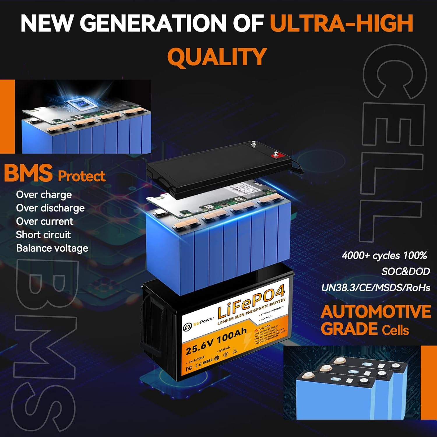 Литиевая батарея LiFePO4 24В 1 – обзор и цена Lithium Battery 100Ah
