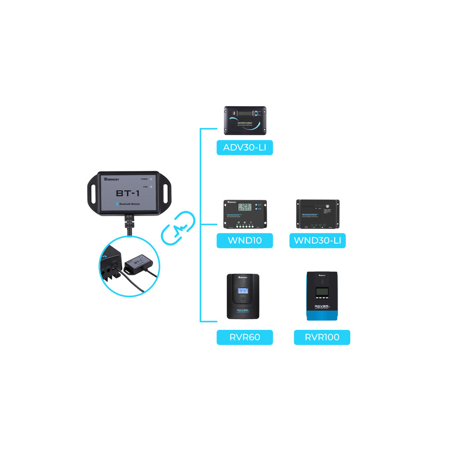 Модуль Bluetooth Renogy, совме – обзор и цена Renogy Controller Wanderer