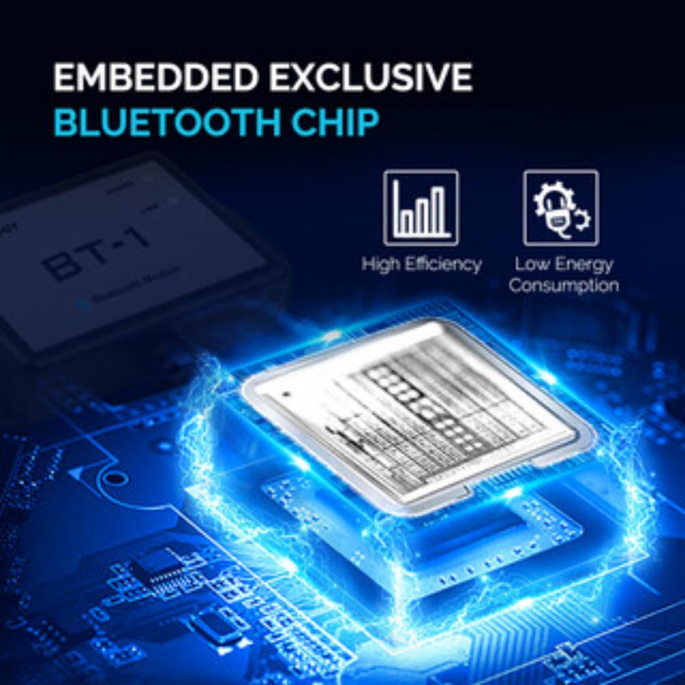 Модуль Bluetooth Renogy, совме – обзор и цена Renogy Controller Wanderer